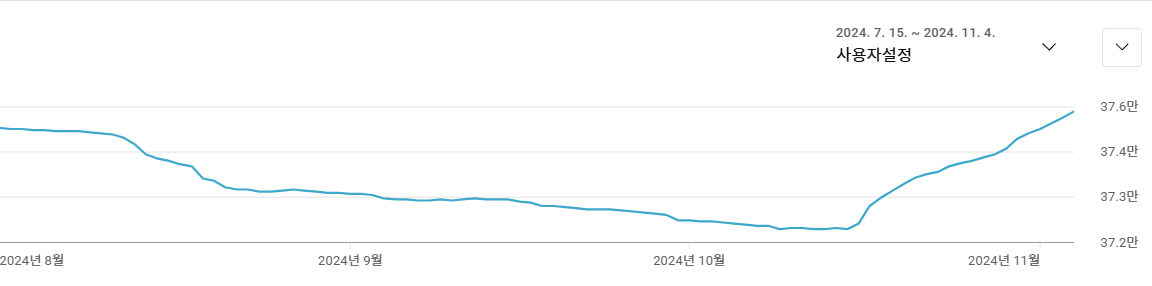 화면 캡처 2024-11-06 174338.png