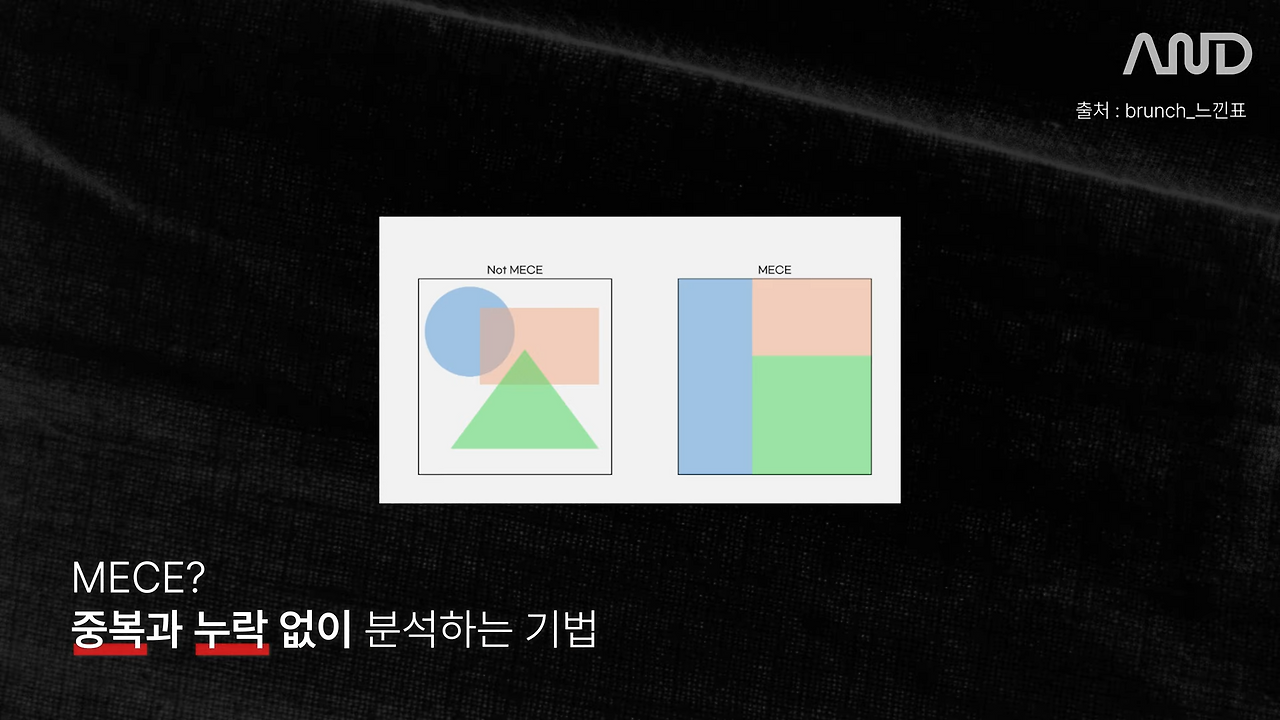 직장인을 위한 효과적인 설득의 모든 것 _ 베인앤컴퍼니 한국지사 상무 출신 컨설턴트 유달내 [ACE REPORT] ep.34 5-35 screenshot.png