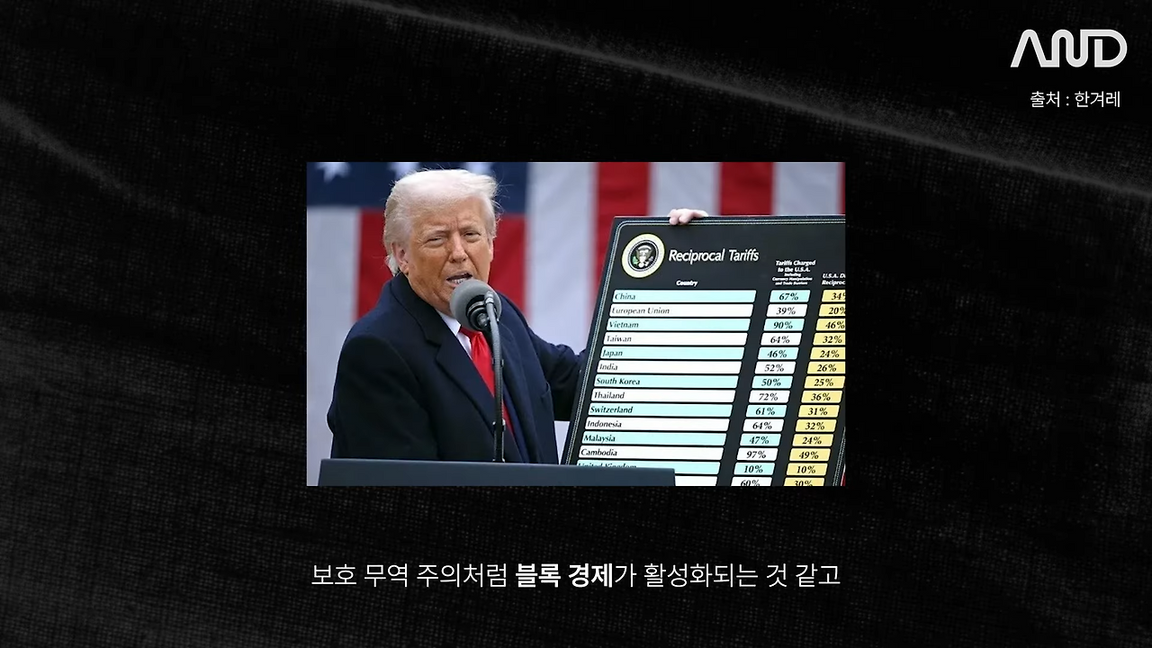 32살 늦은 취업, 막막함을 뚫고 나의 무기를 만든 방법 _ 채널코퍼레이션 문희철 사업개발 리드 [ACE REPORT] ep.27 12-54 screenshot.png