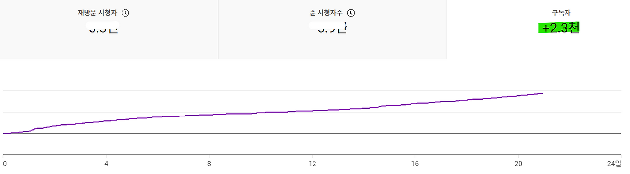 화면 캡처 2024-11-06 172517.png