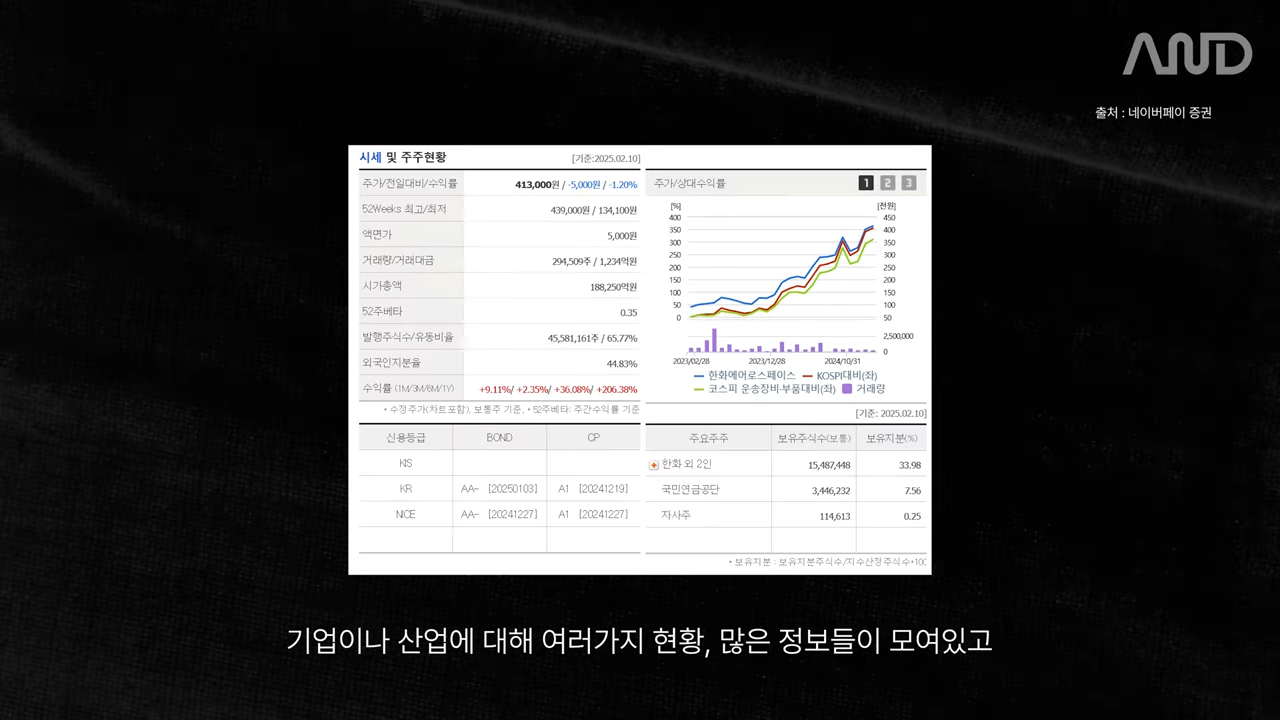 입사_이직 전 체크리스트�기업의 성장성을 확인하는 방법 _ 권용국 차봇 레비뉴사업부문장  [ACE REPORT] ep.23 2-35 screenshot.png