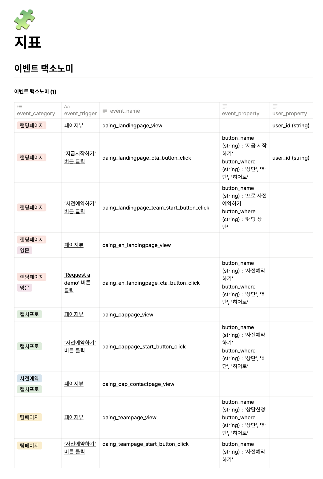 CleanShot 2024-09-29 at 22.21.23@2x.png