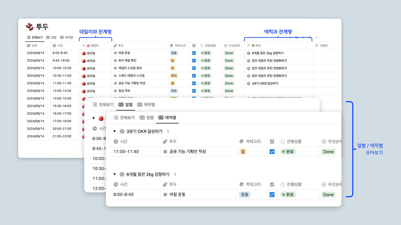 데일리 투두 5.png