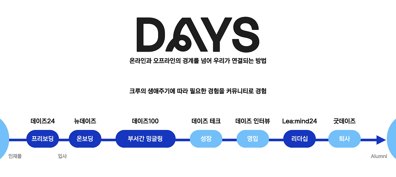 CleanShot 2022-08-02 at 16.06.01@2x.png