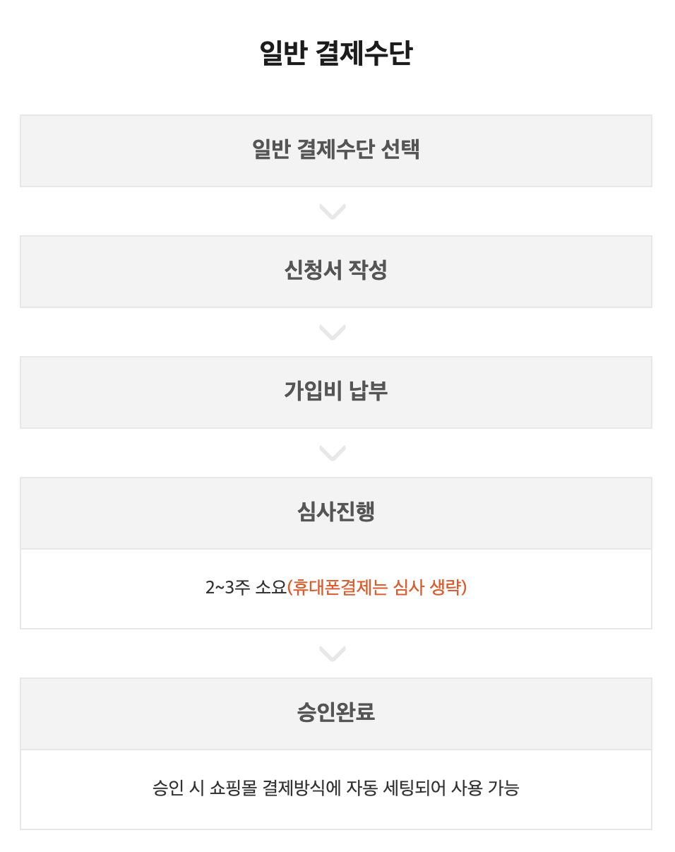 스크린샷 2024-10-21 오후 1.52.59.png