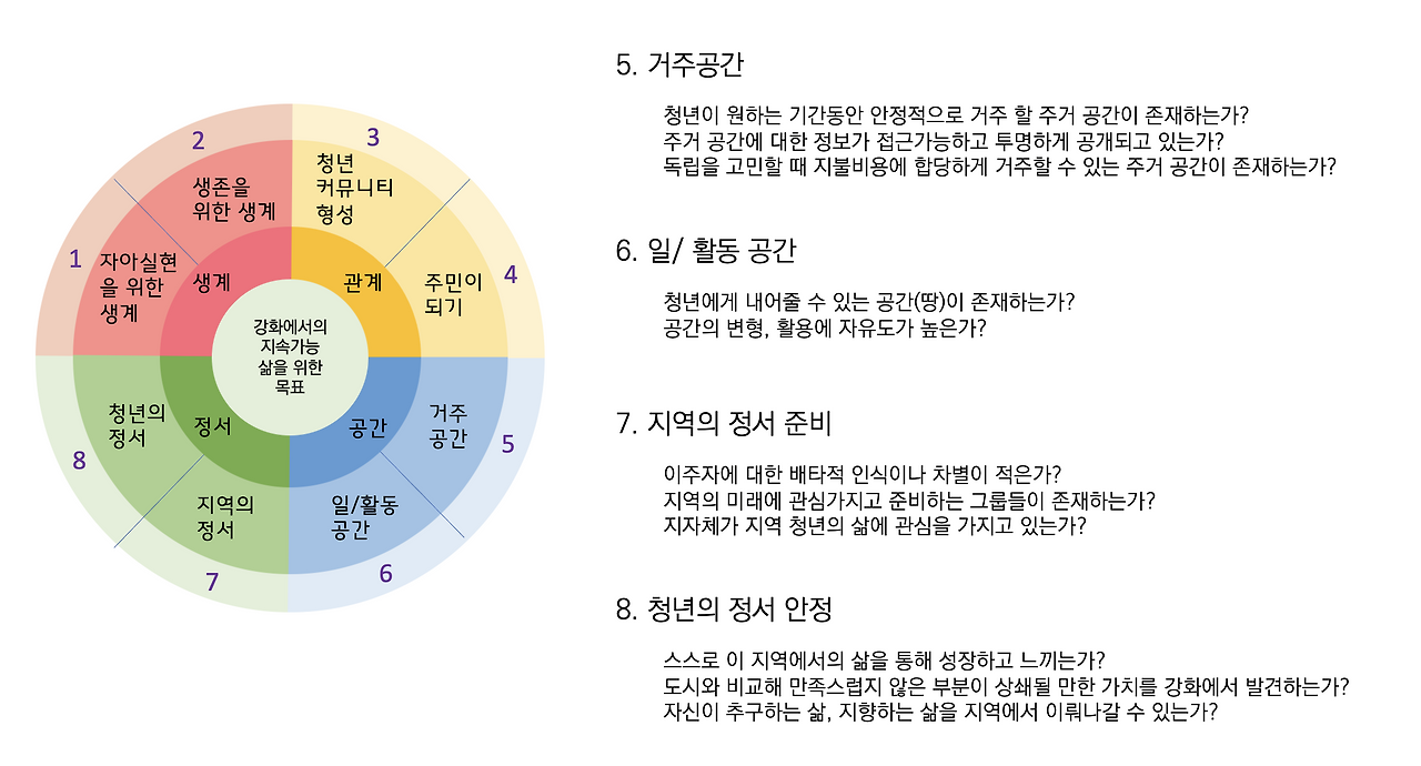 프레임 2023-07-12 00-13-28.png