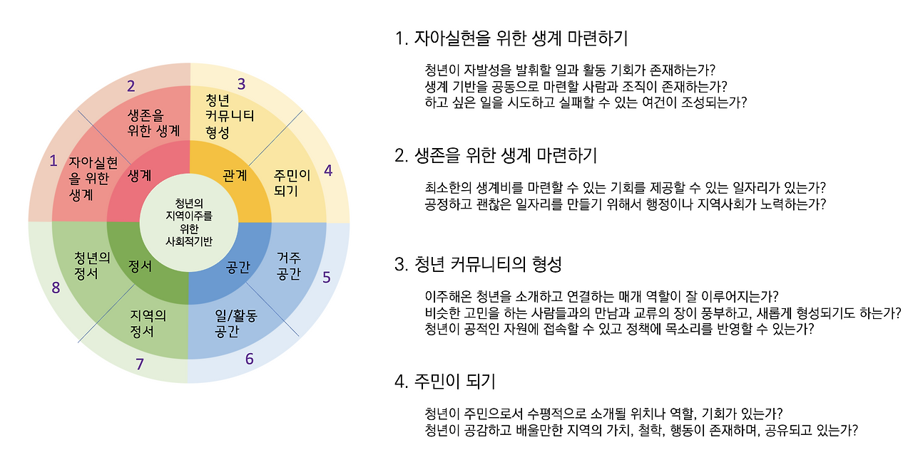 프레임 2023-07-12 00-12-31.png