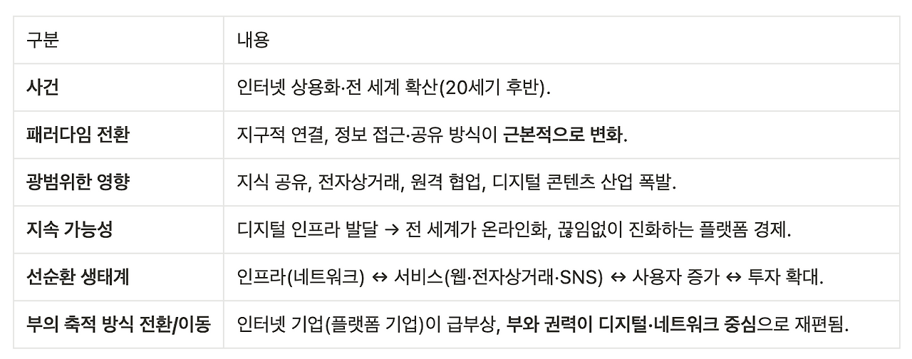 Screenshot 2025-02-15 at 12.05.35.png