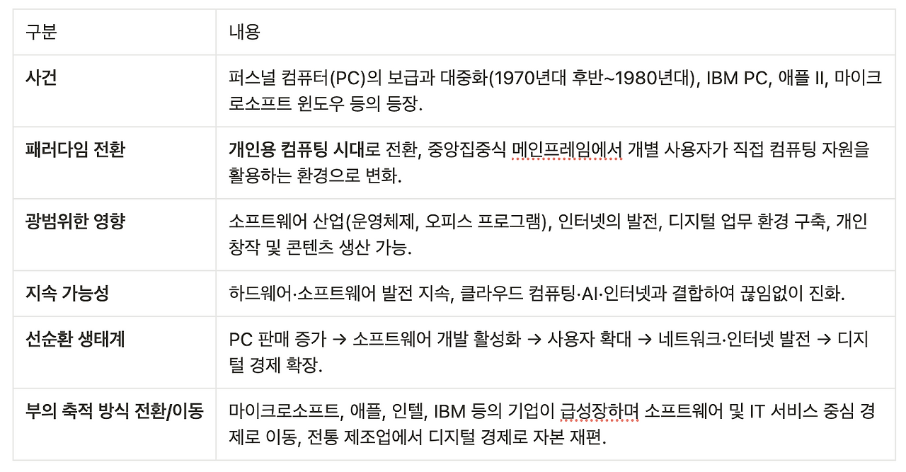 Screenshot 2025-02-15 at 12.02.28.png