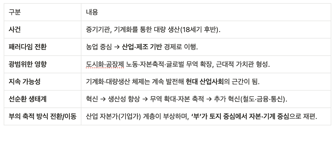 Screenshot 2025-02-15 at 11.57.21.png