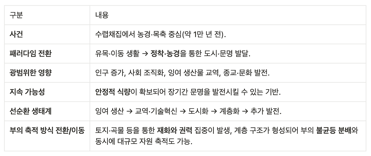 Screenshot 2025-02-15 at 11.50.35.png