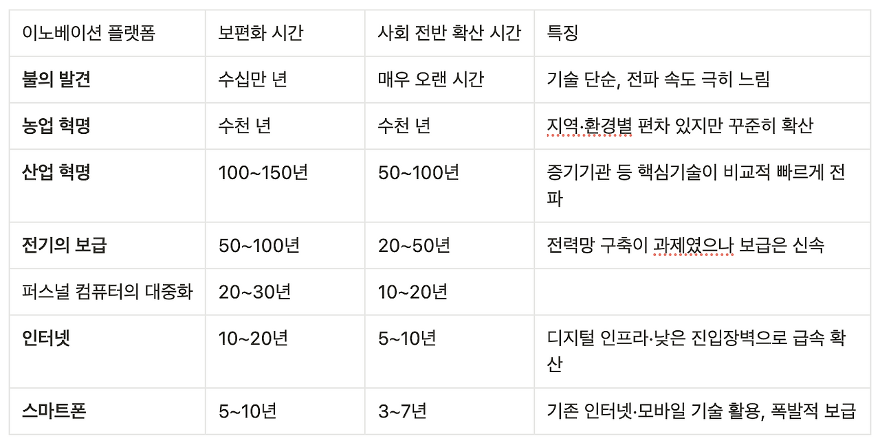 Screenshot 2025-02-16 at 05.30.53.png