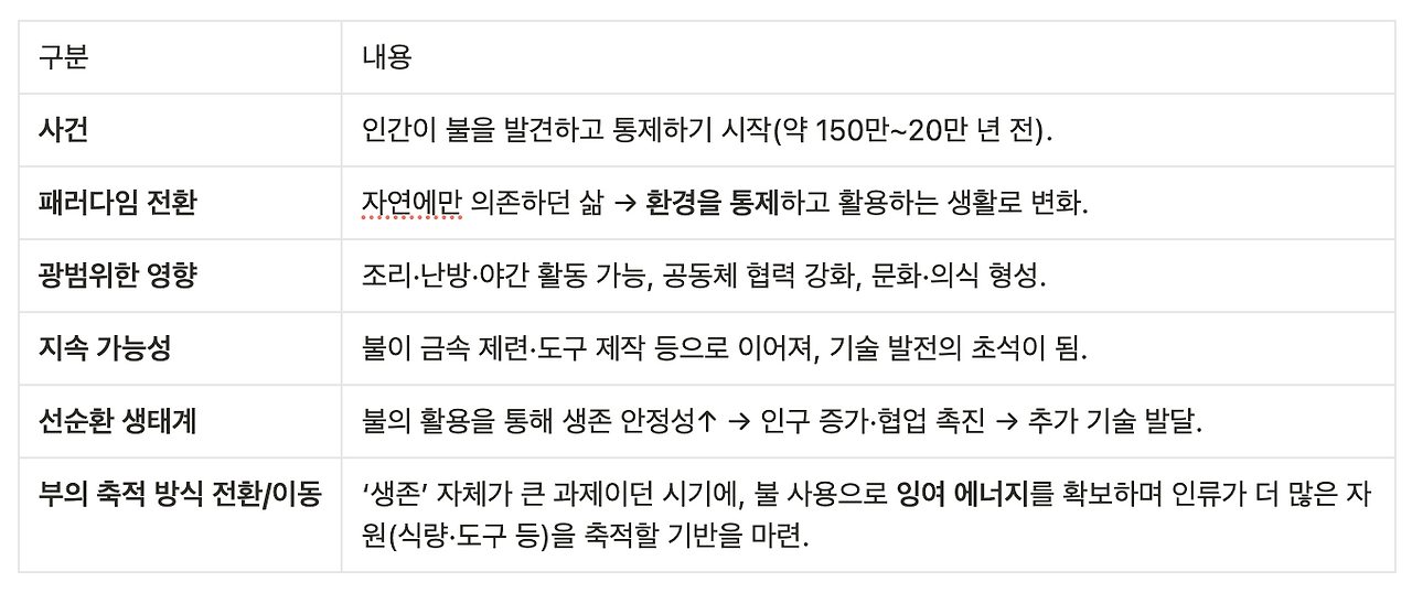 Screenshot 2025-02-15 at 11.42.32.png