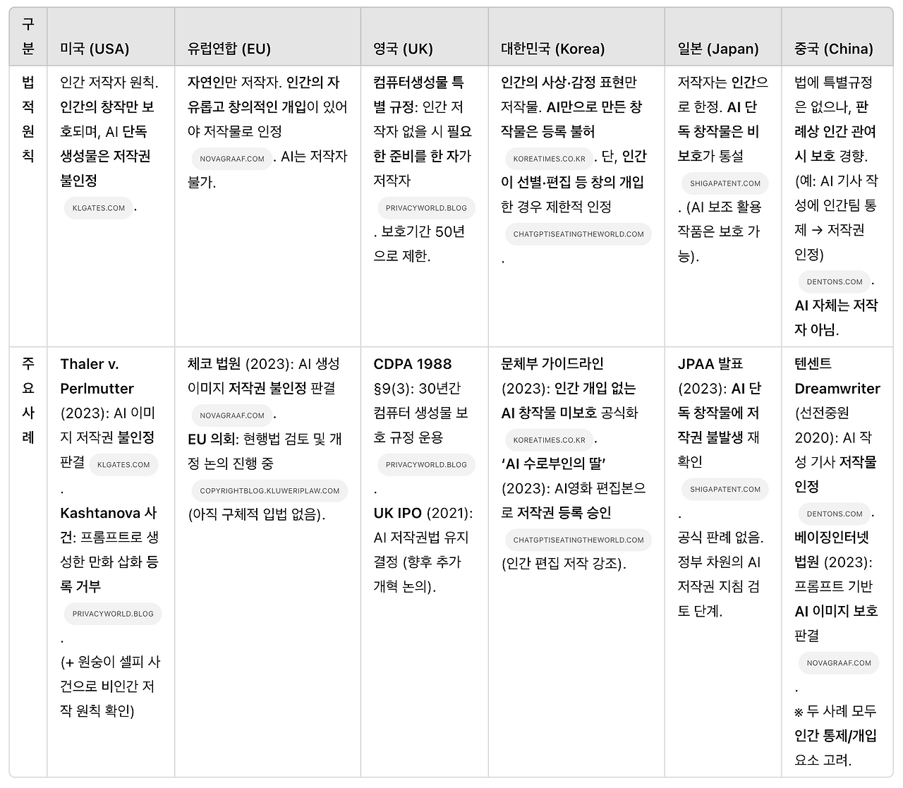 Screenshot 2025-03-07 at 04.01.50.png