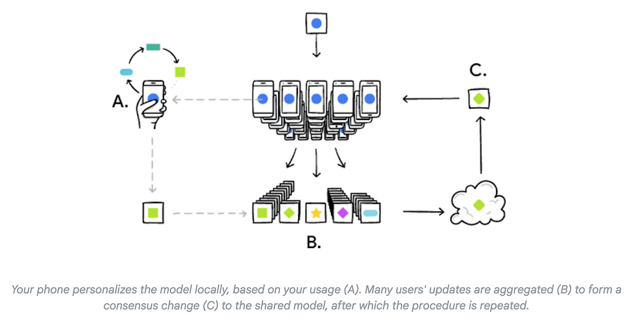 Screenshot 2025-03-07 at 05.08.37.png