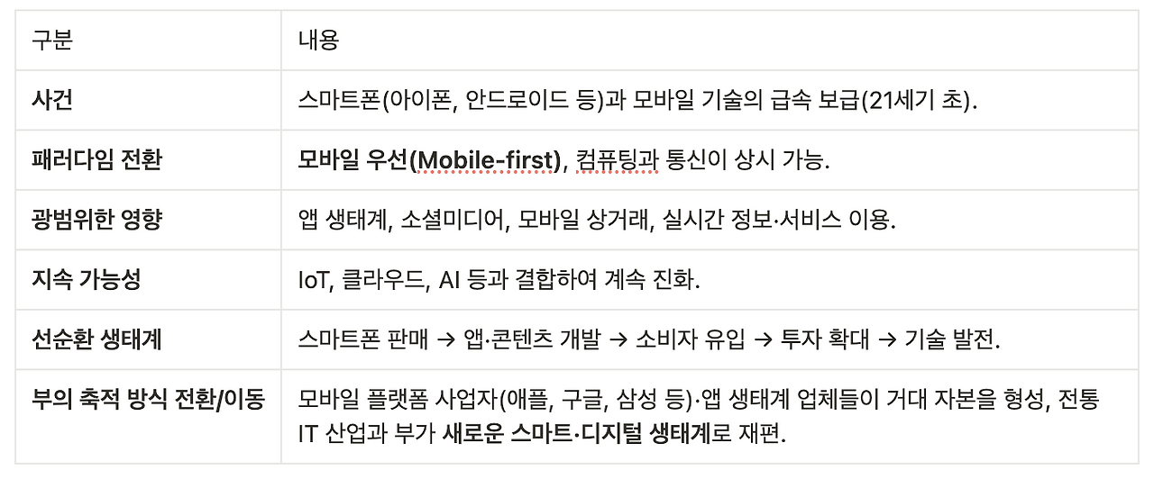 Screenshot 2025-02-15 at 12.07.47.png