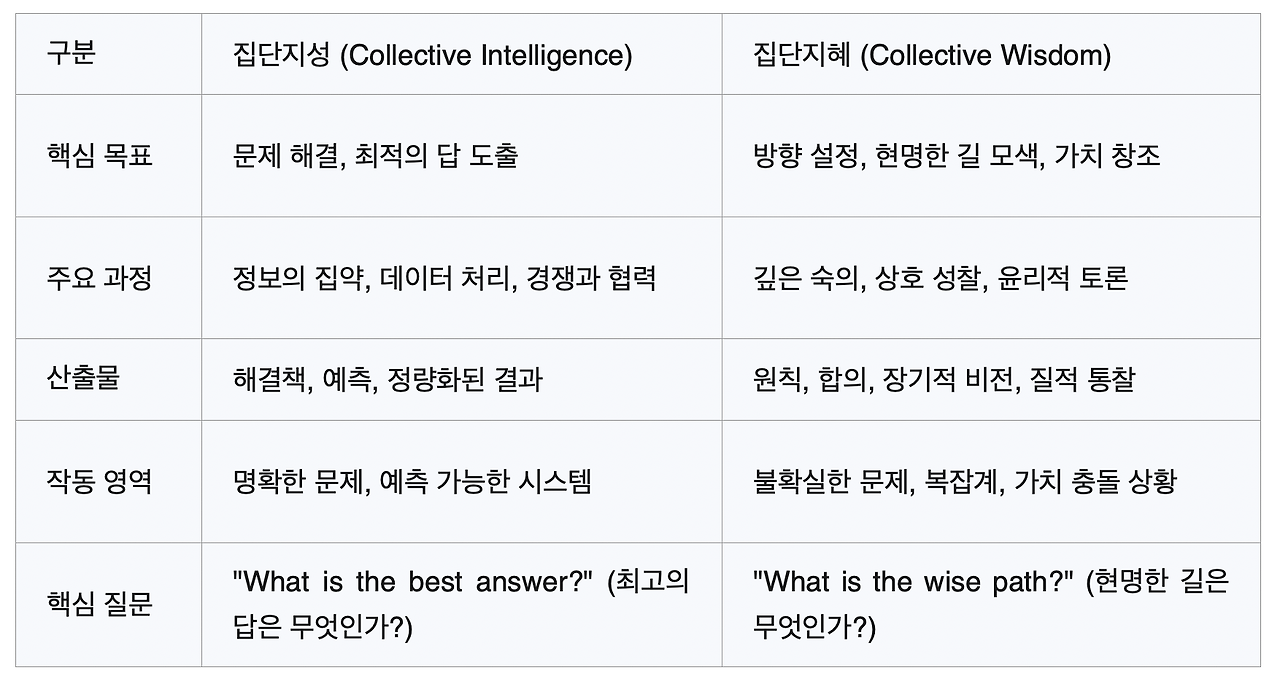 Screenshot 2025-10-16 at 14.57.12.png