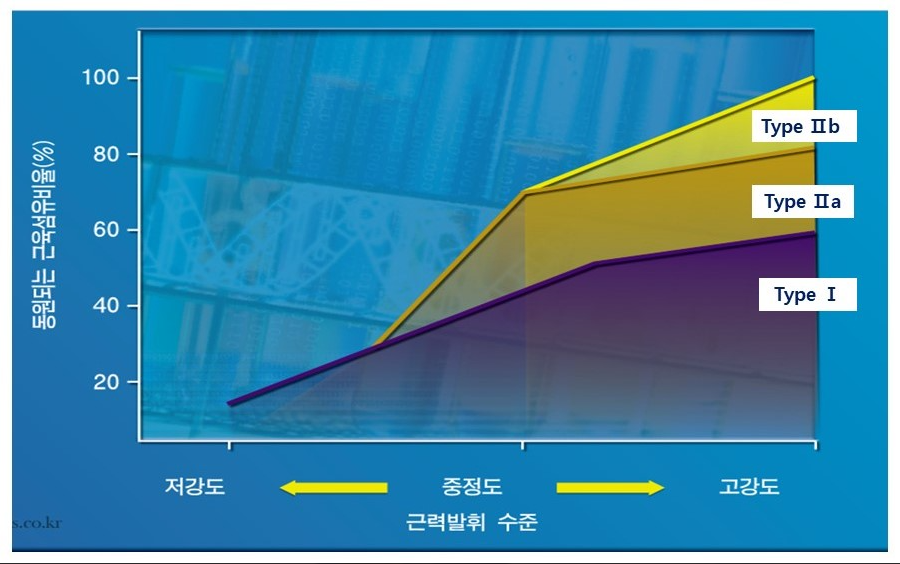 화면 캡처 2024-08-10 233201.png