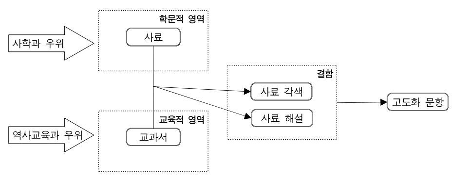화면 캡처 2024-10-30 015817.png
