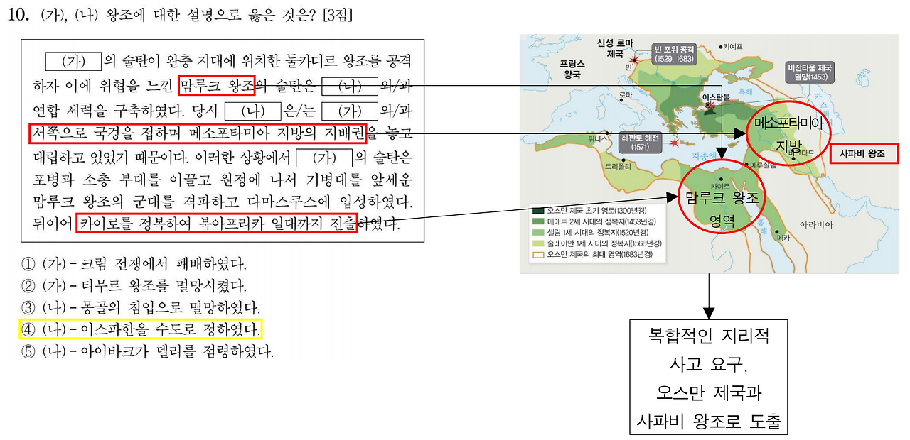 251110 세사 주해.png