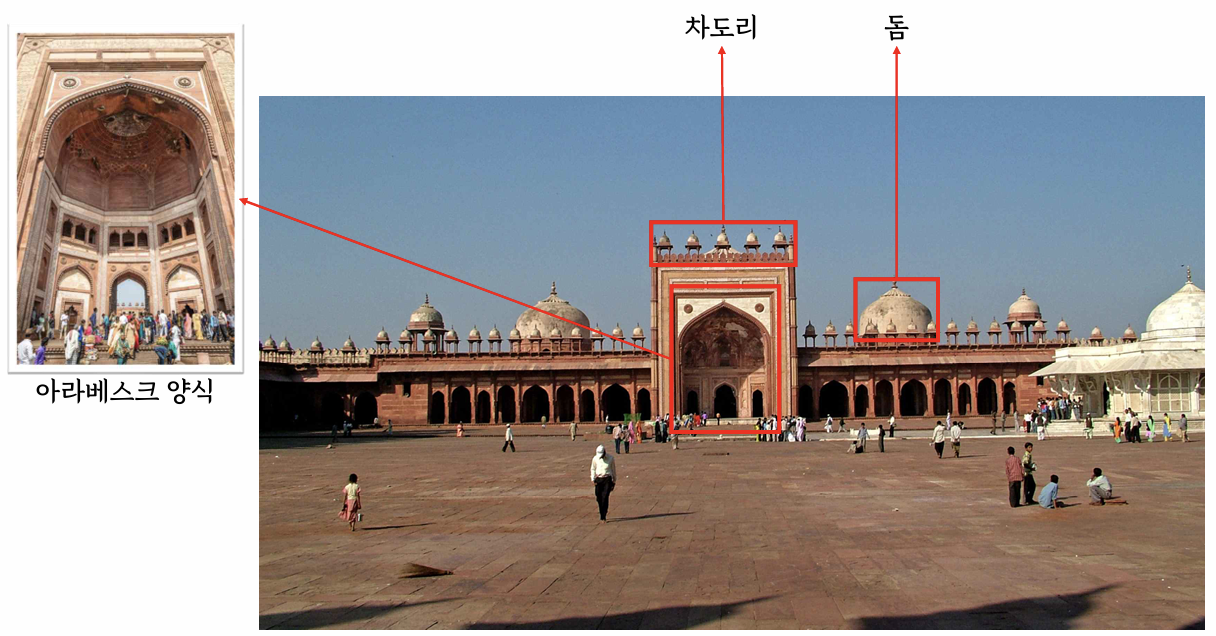 파테푸르시크리 자마 마스지드.png