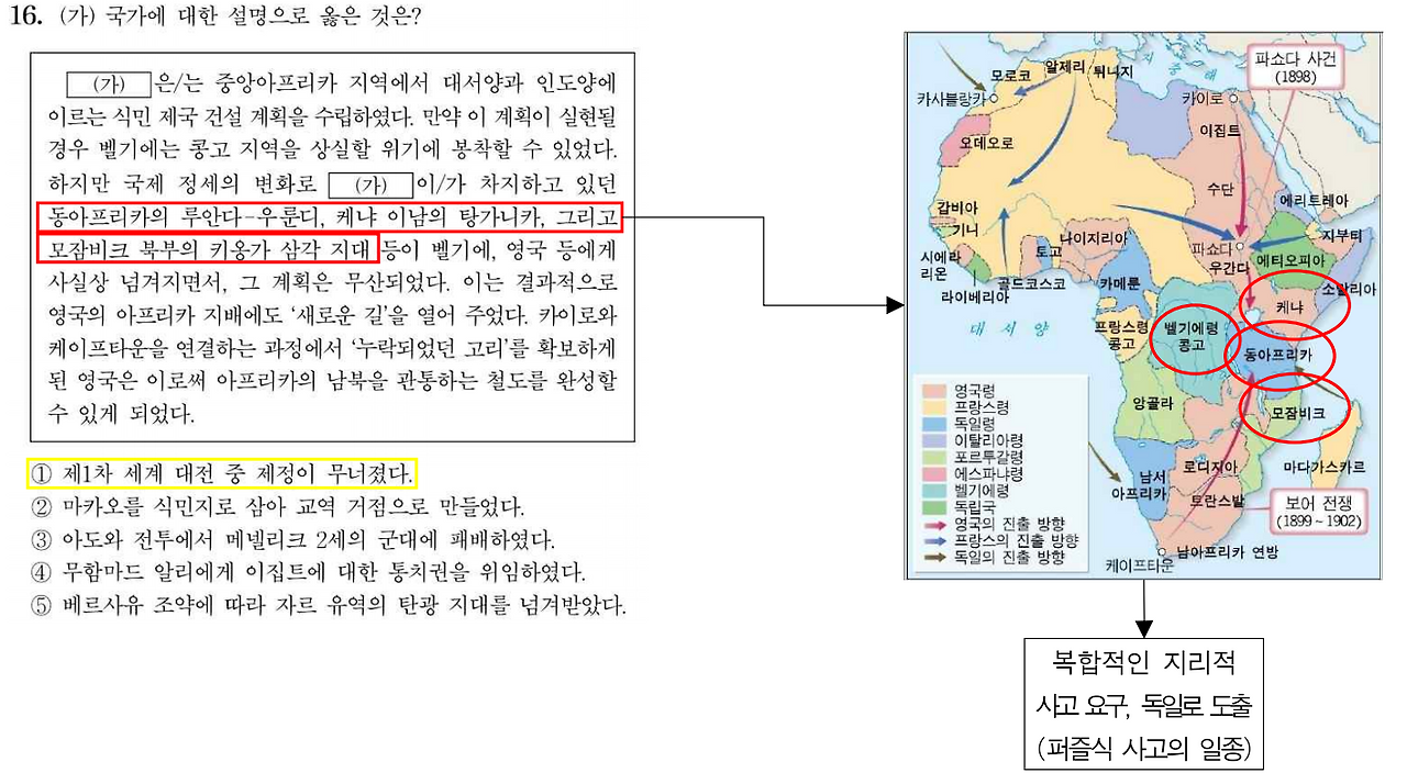 231116 세사 주해.png