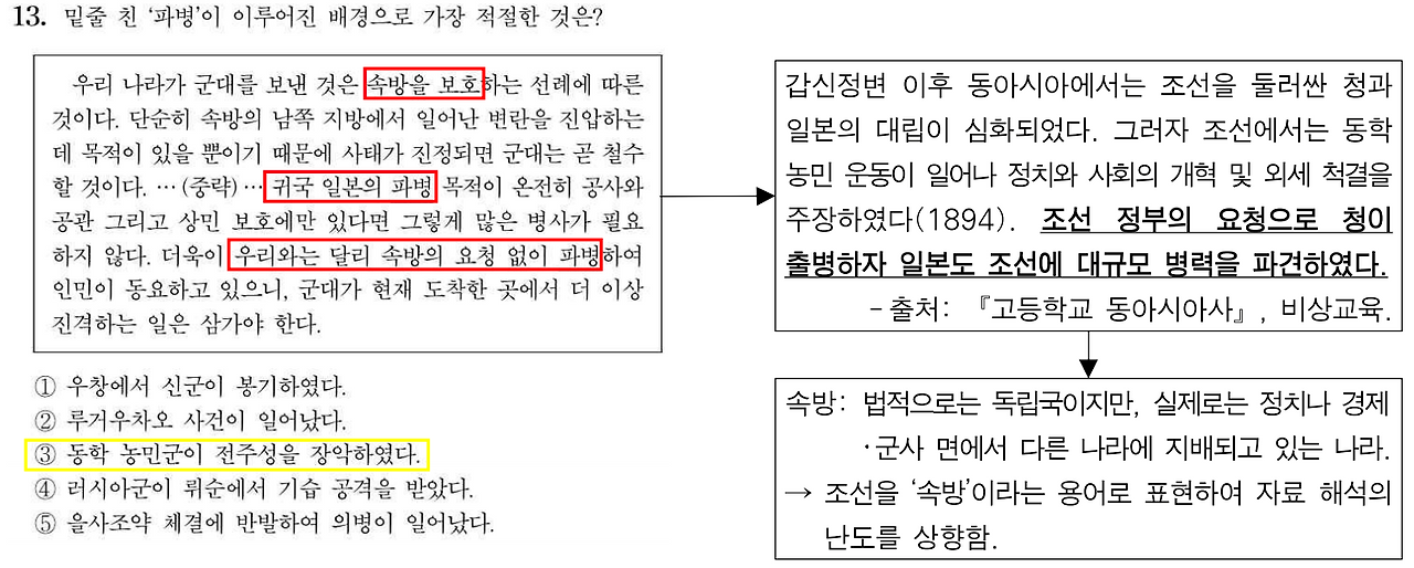 231113 동사 주해.png