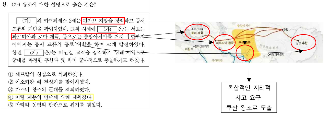 251108 세사 주해.png