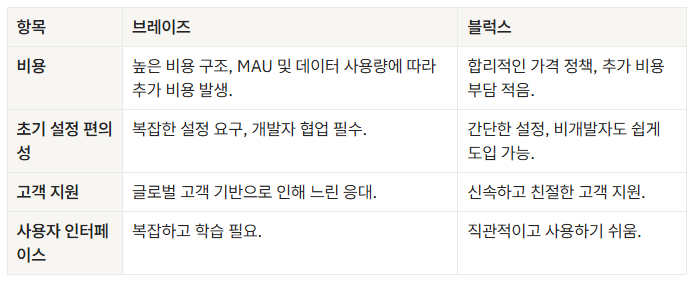 화면 캡처 2025-01-24 094447.png