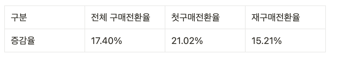 스크린샷 2024-08-21 오후 2.09.31.png