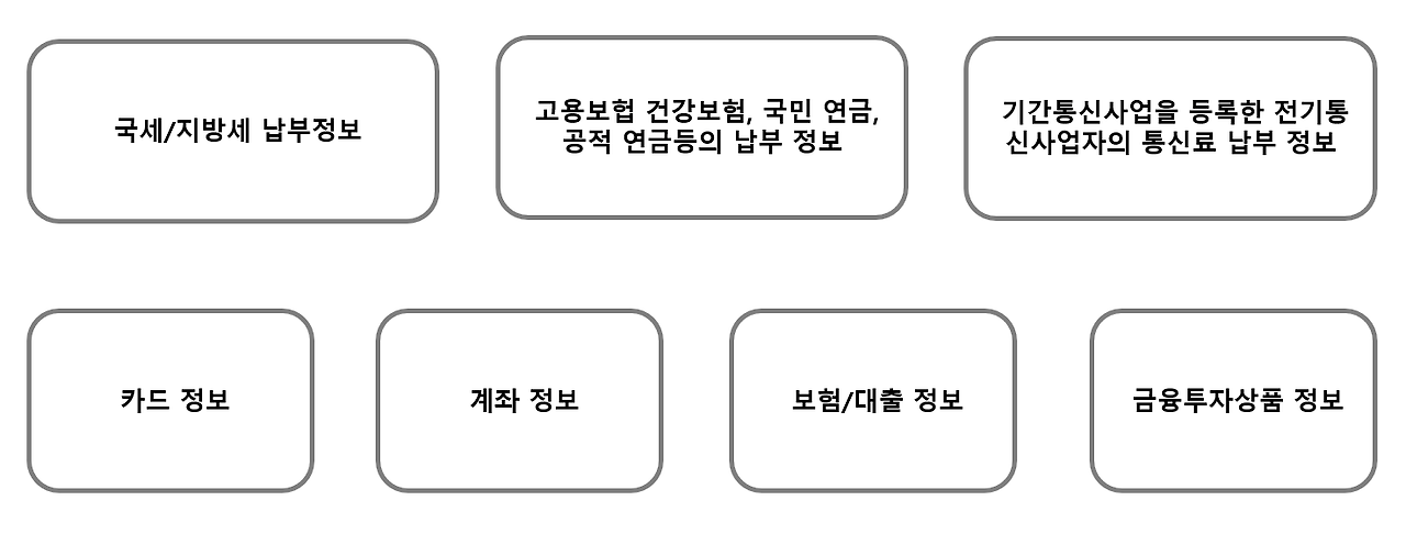 데이터3법 4.png