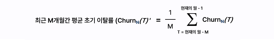 최근 평균 초기 이탈율.png