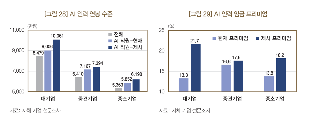 화면 캡처 2025-12-09 102118.png