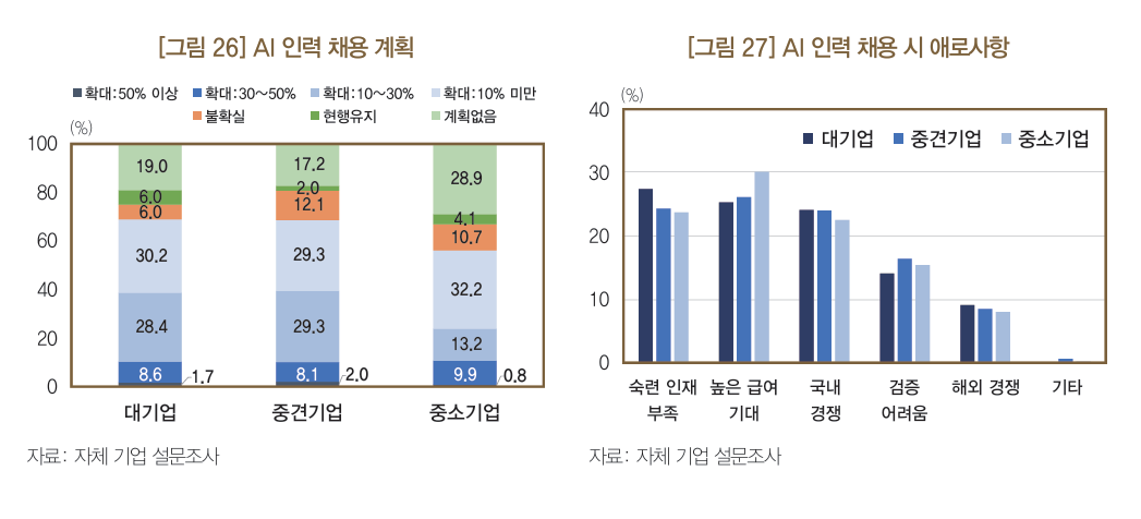 화면 캡처 2025-12-09 101855.png