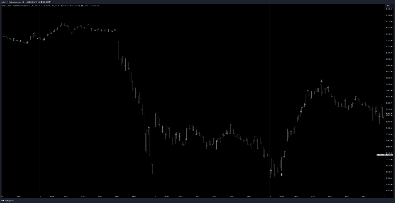 241220 MES Lee Dongju.png