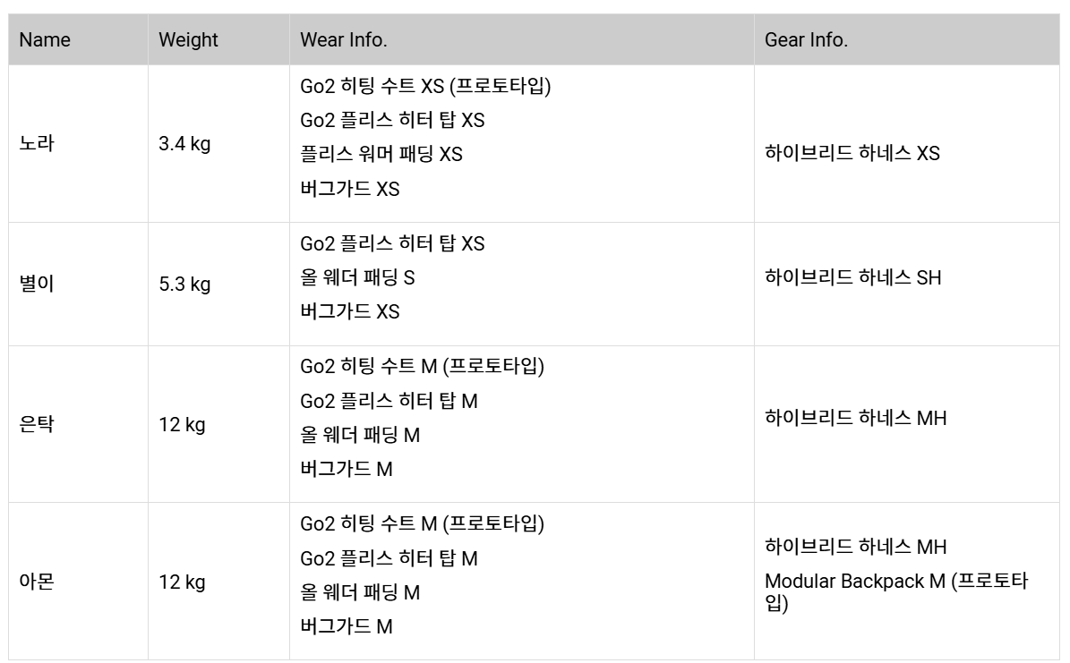 화면 캡처 2025-01-31 162442.png