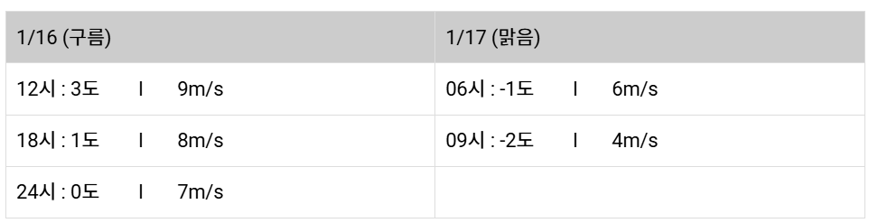 화면 캡처 2025-01-31 162355.png