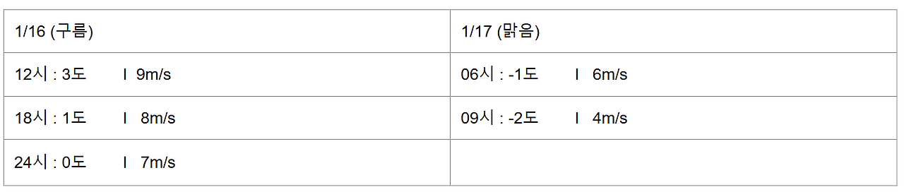 화면 캡처 2025-02-03 161849.png