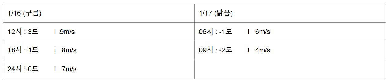 화면 캡처 2025-02-03 161040.png