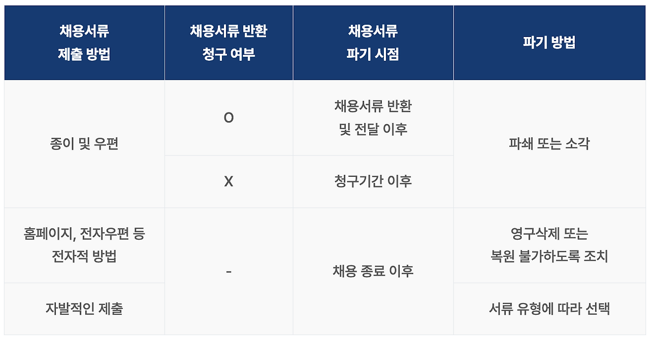 스크린샷 2025-04-02 오후 5.21.03.png