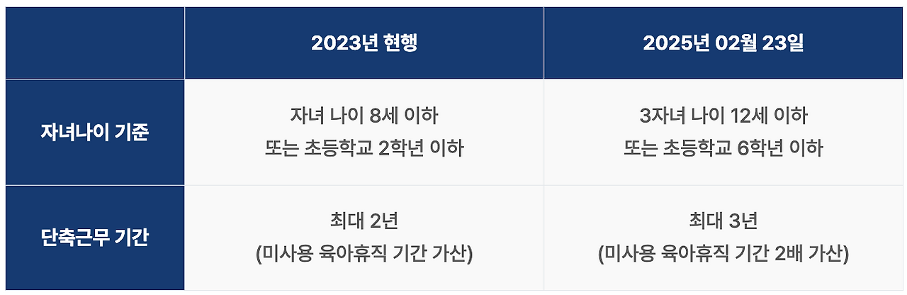 스크린샷 2025-03-26 오전 10.23.11.png