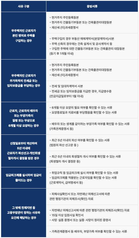 스크린샷 2025-03-27 오전 9.36.29.png