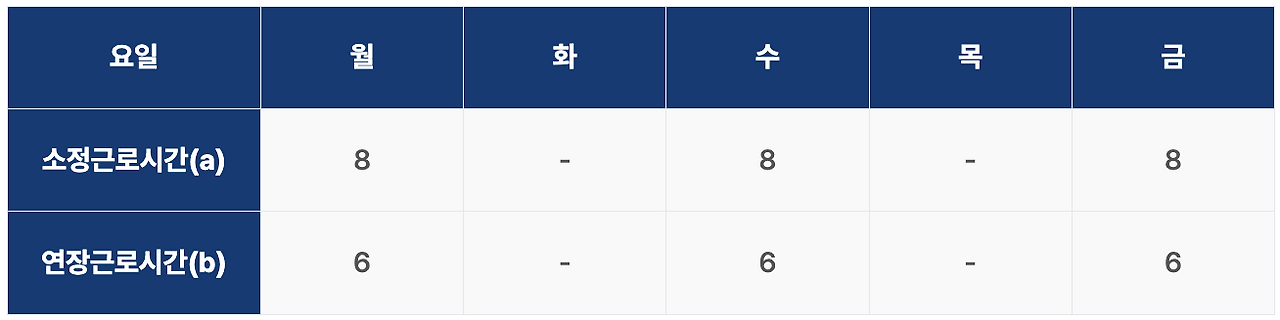 스크린샷 2025-03-27 오전 10.02.32.png