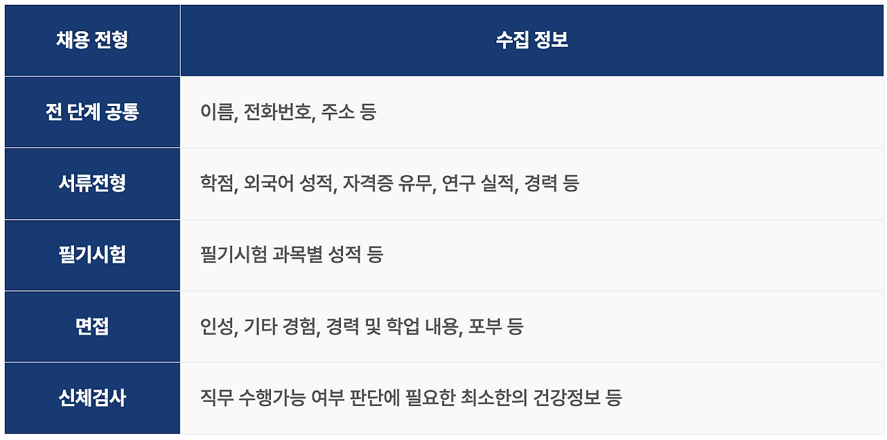 스크린샷 2025-04-02 오후 5.23.54.png