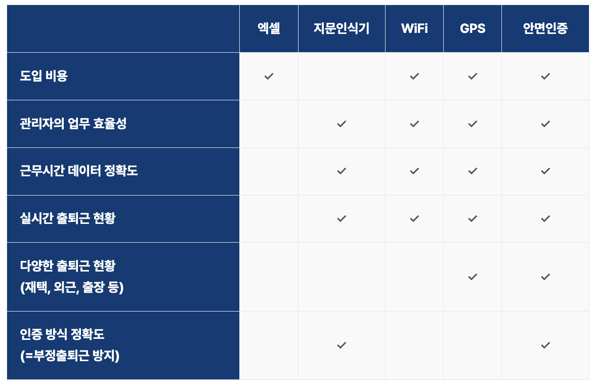 스크린샷 2025-03-25 오후 3.01.05.png