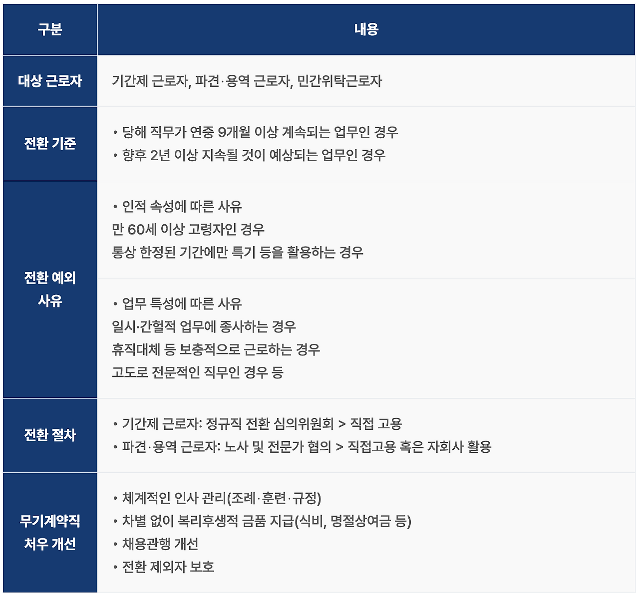 스크린샷 2025-03-28 오후 4.46.47.png