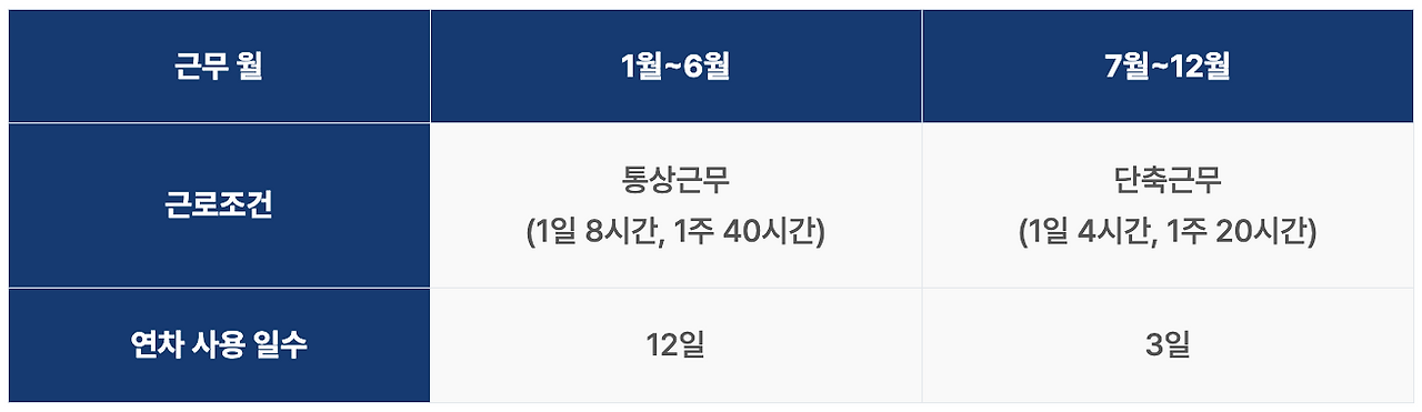 스크린샷 2025-03-28 오후 5.14.22.png