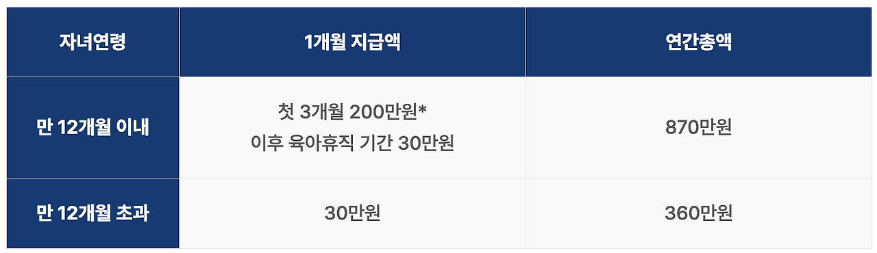 스크린샷 2025-03-26 오전 10.24.36.png