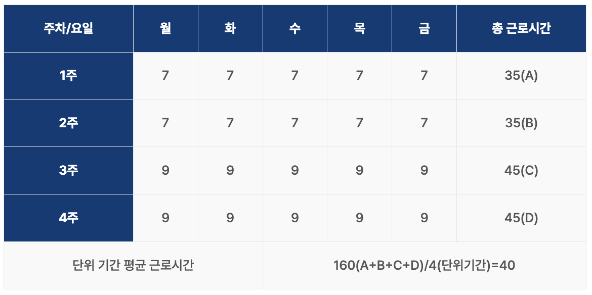 스크린샷 2025-03-26 오전 8.51.47.png