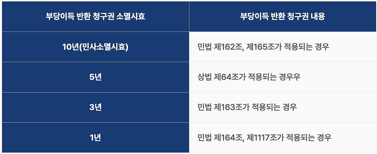 스크린샷 2025-04-02 오전 9.53.58.png